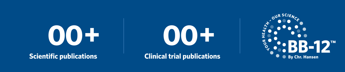 Number of clinical trial publications BB-12 